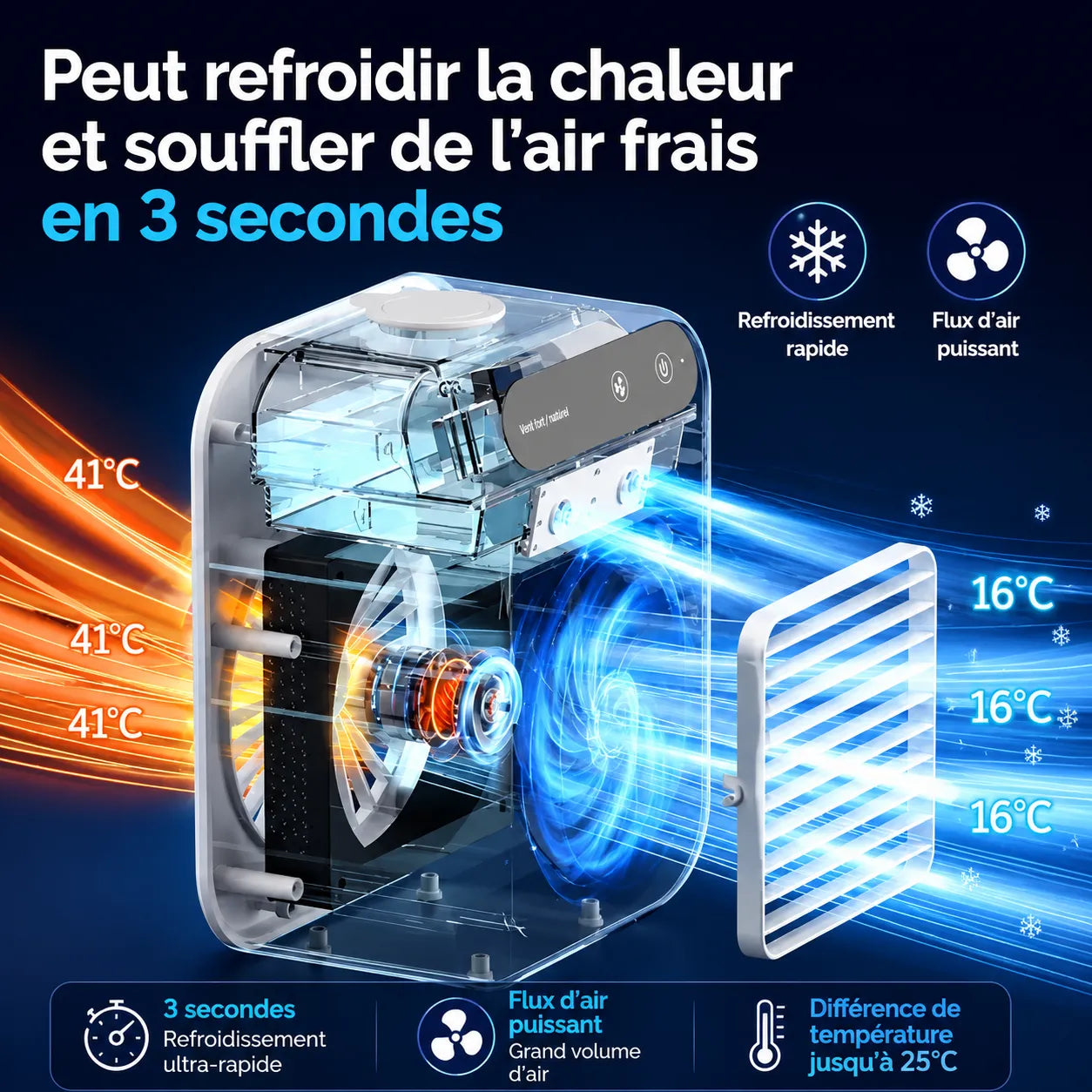Rafraîchisseur d’Air Portable Rechargeable USB avec Brumisation 500 ml